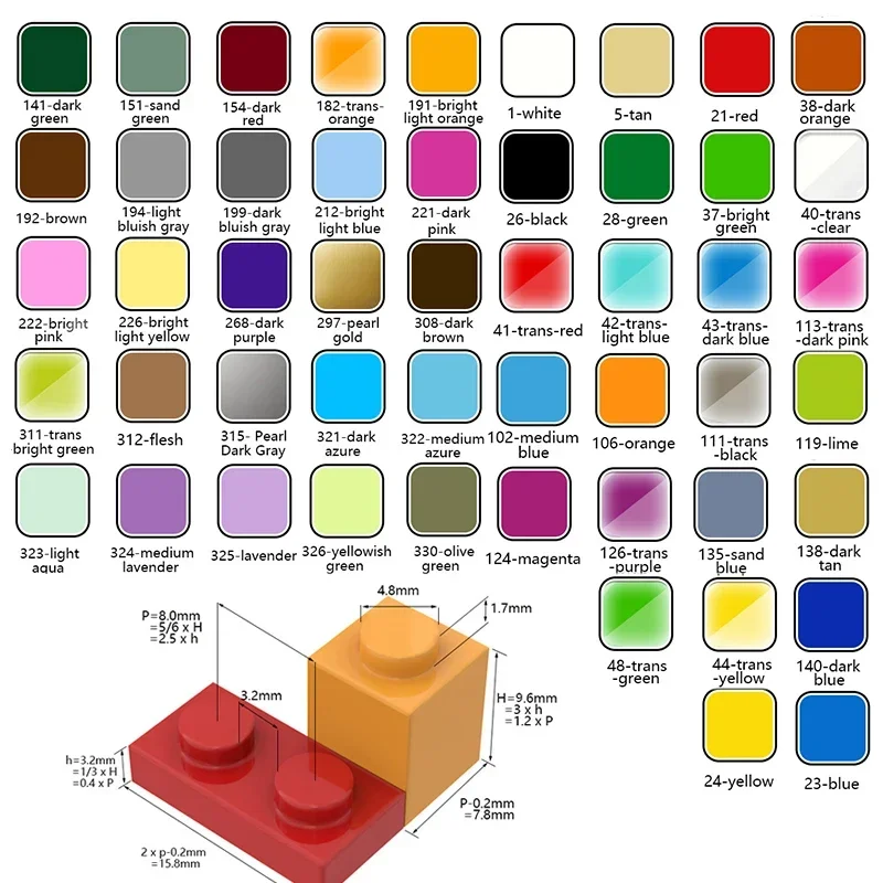 130 pçs de alta tecnologia mon - Diy Electronics Ideas avaliação e preço